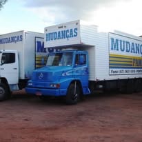 Proteção de Carga